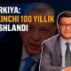 Эрдўғаннинг ғалабаси ҳақида сиёсатшунос Камолиддин Раббимов билан суҳбат