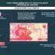 Марказий банк янги 2000 ва 20 минг сўмлик пуллар кўринишини намойиш этди