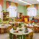 Where does Uzbekistan rank in private kindergarten costs?