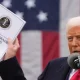 Трампнинг янги тариф сиёсати глобал бозорларга таъсир қилди