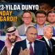АҚШ, Хитой, Россия ва Яқин Шарқ. Геосиёсий таранглик йили