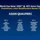 Qatar mundial sari olg‘a...yoxud yana JCh-2022 saralashi haqida