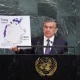 O‘zbekistonning «aqlli» suv texnologiyalari taqdim etildi