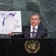 Ўзбeкистоннинг «ақлли» сув технологиялари тақдим этилди