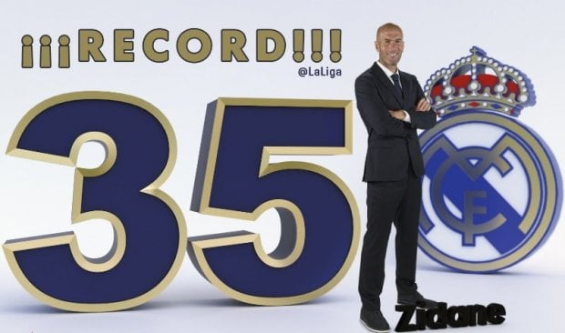 "Real"ning 40 o‘yindan iborat mag‘lubiyatsiz seriyasiga "Sevilya" chek qo‘ydi