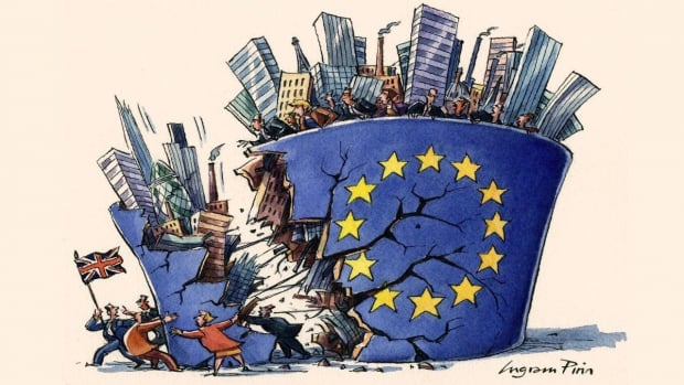 Brexit oqibatlari