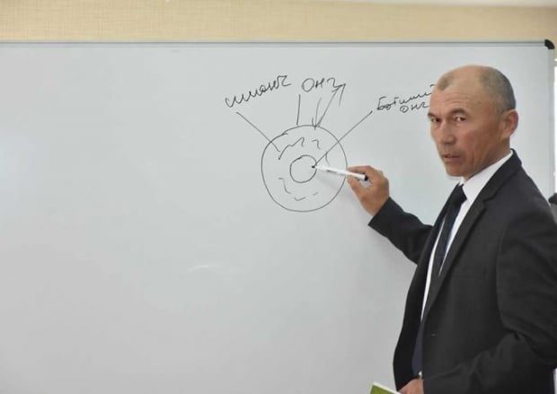 Ro‘ziqul Berdiyevning akasi terma jamoamizning JCHga chiqishi uchun "yo‘l xarita"sini tayyorladi